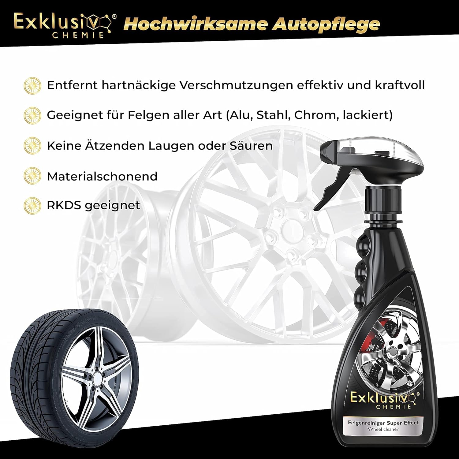 Wheel Cleaner “Super Effect”